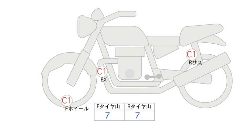 Карта повреждений