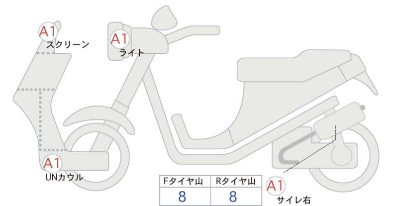 Карта повреждений