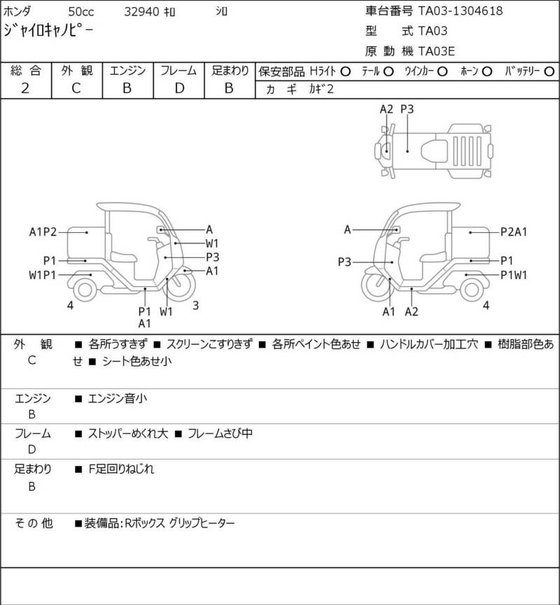 Карта повреждений