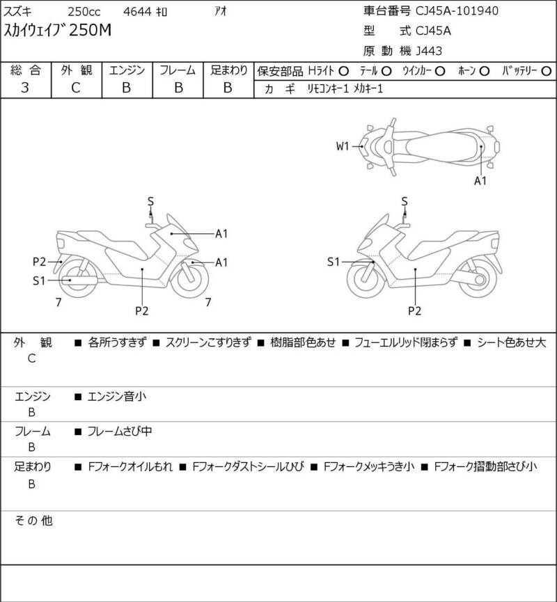 Карта повреждений
