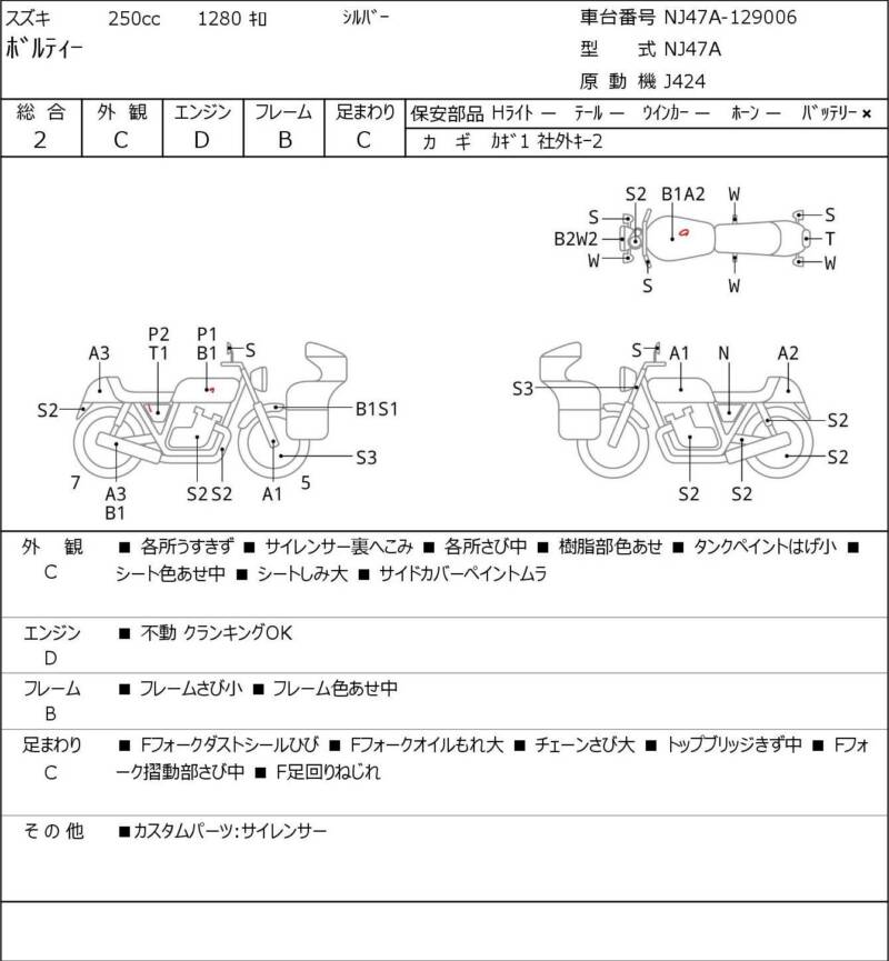Карта повреждений