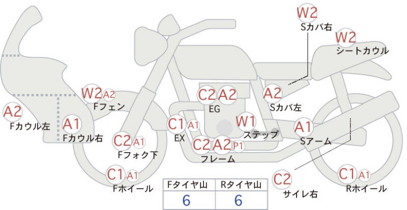 Карта повреждений