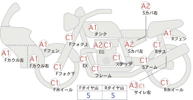 Карта повреждений