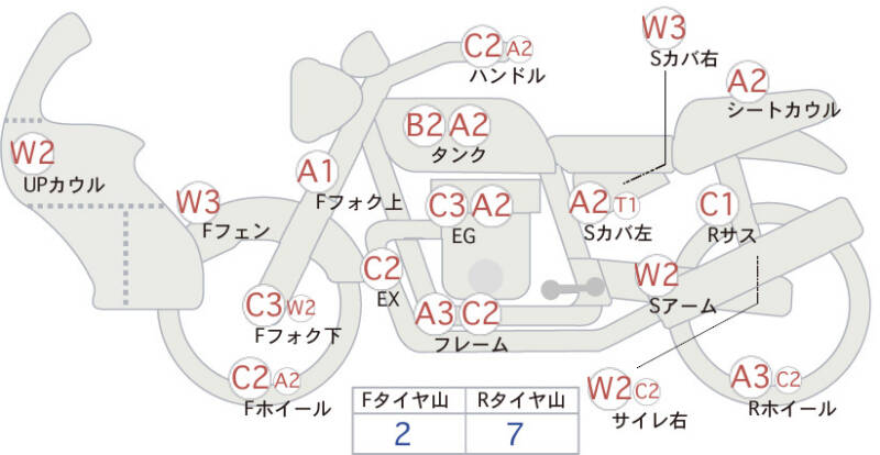 Карта повреждений