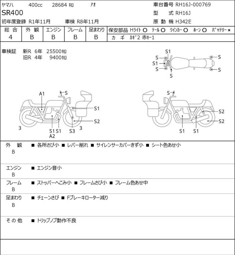 Карта повреждений