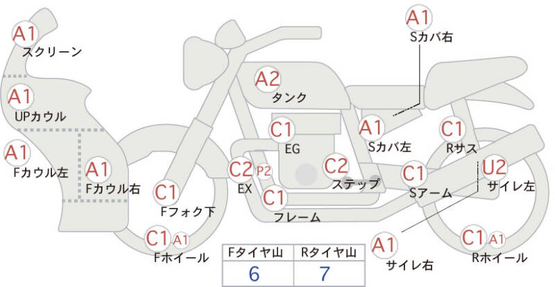 Карта повреждений