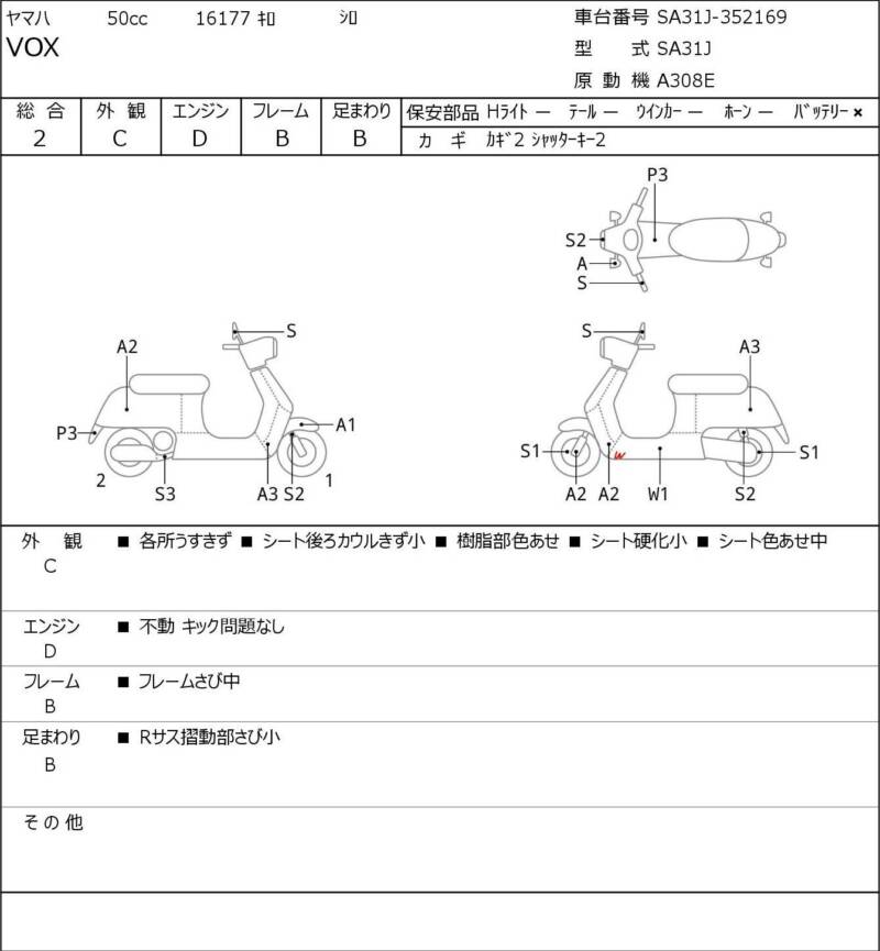 Карта повреждений