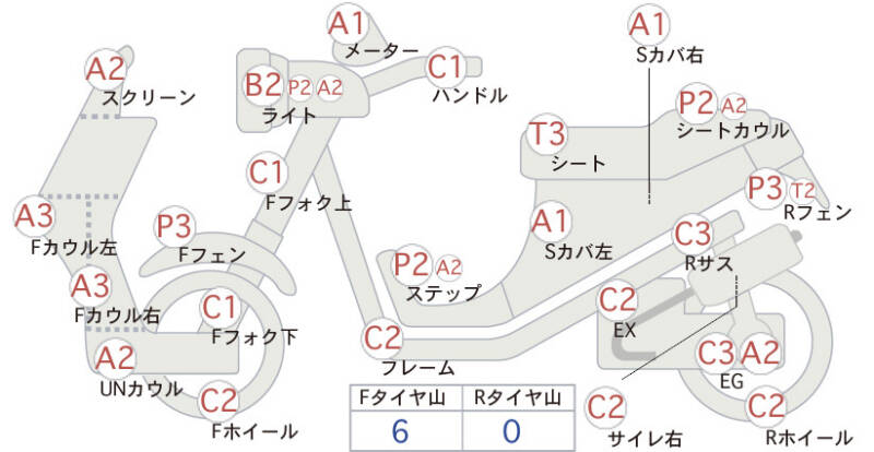 Карта повреждений