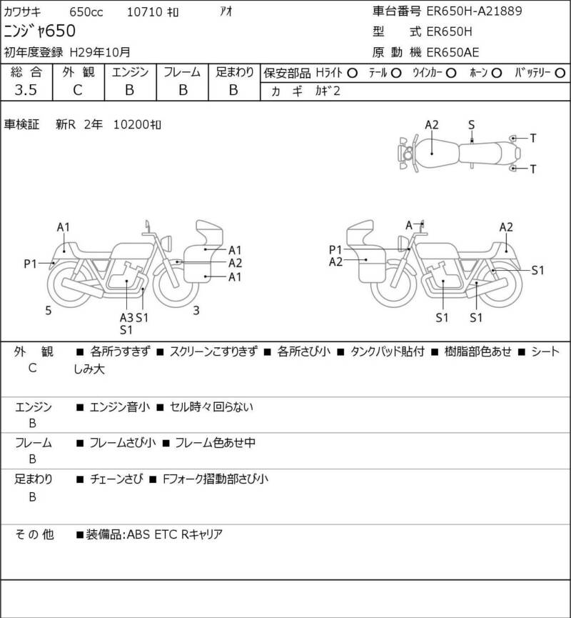 Карта повреждений