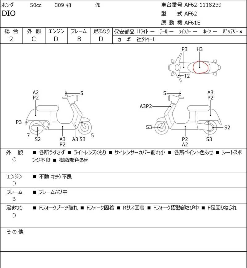 Карта повреждений