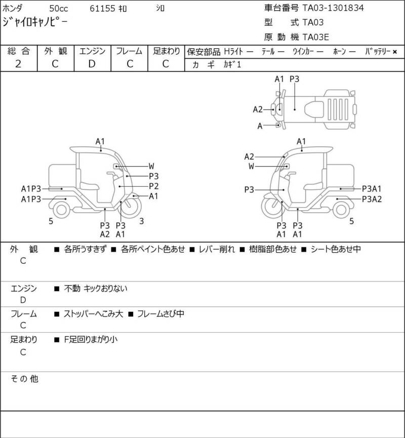 Карта повреждений