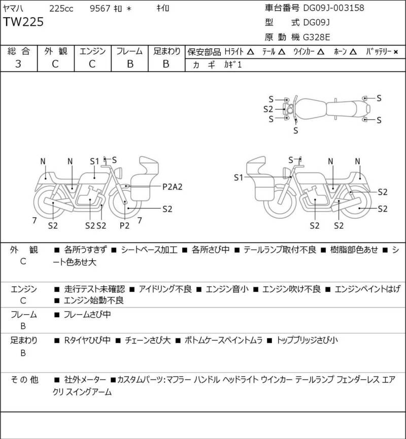 Карта повреждений