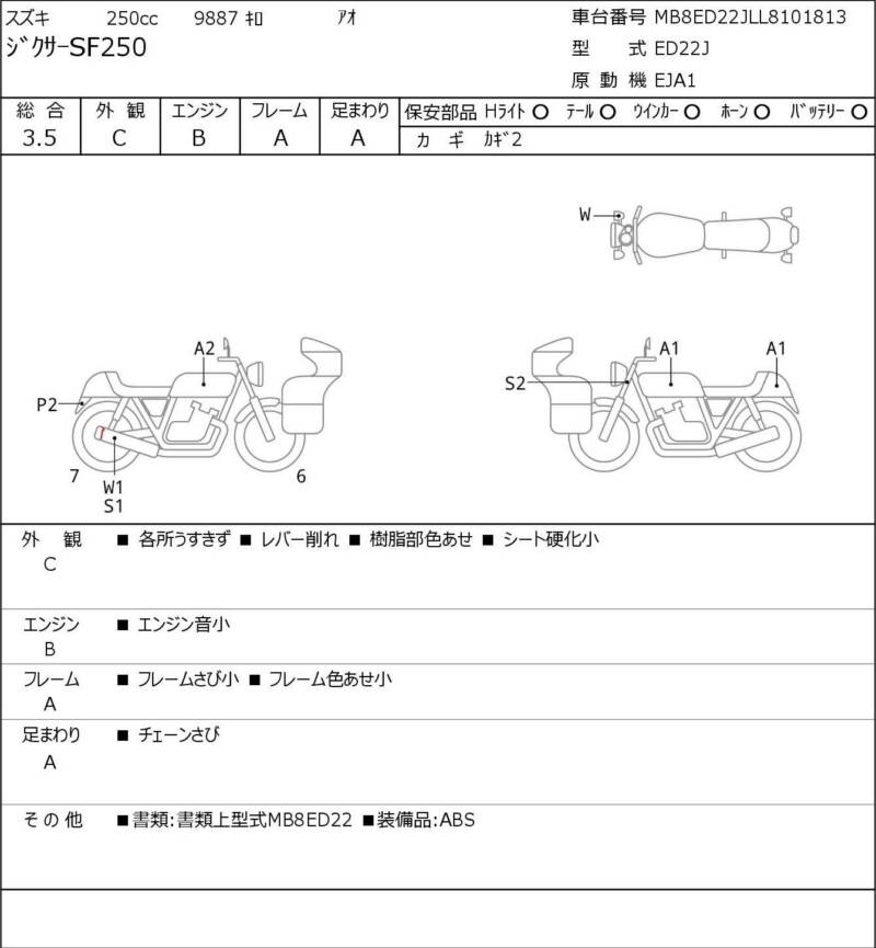Карта повреждений