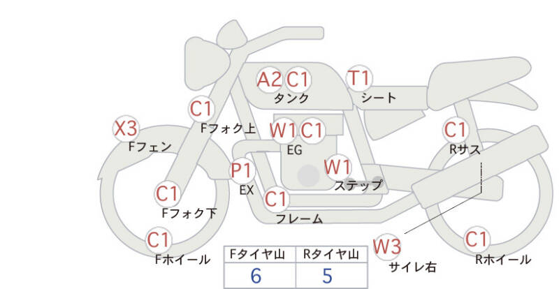 Карта повреждений