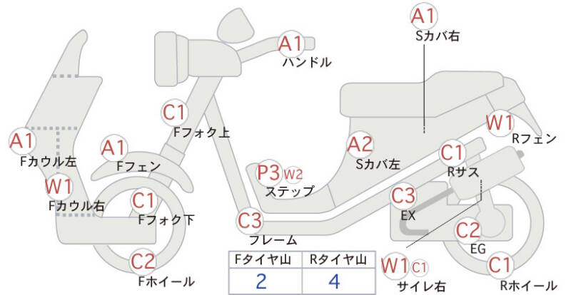 Карта повреждений