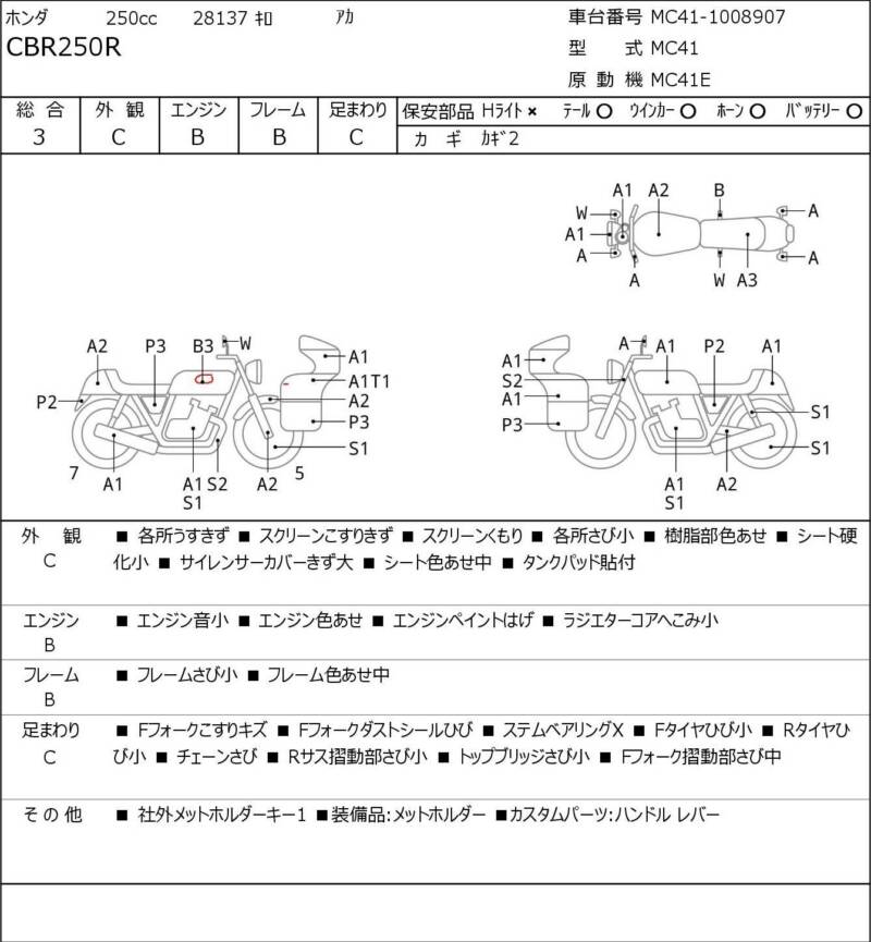 Карта повреждений