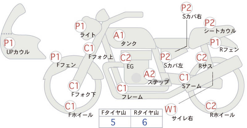 Карта повреждений