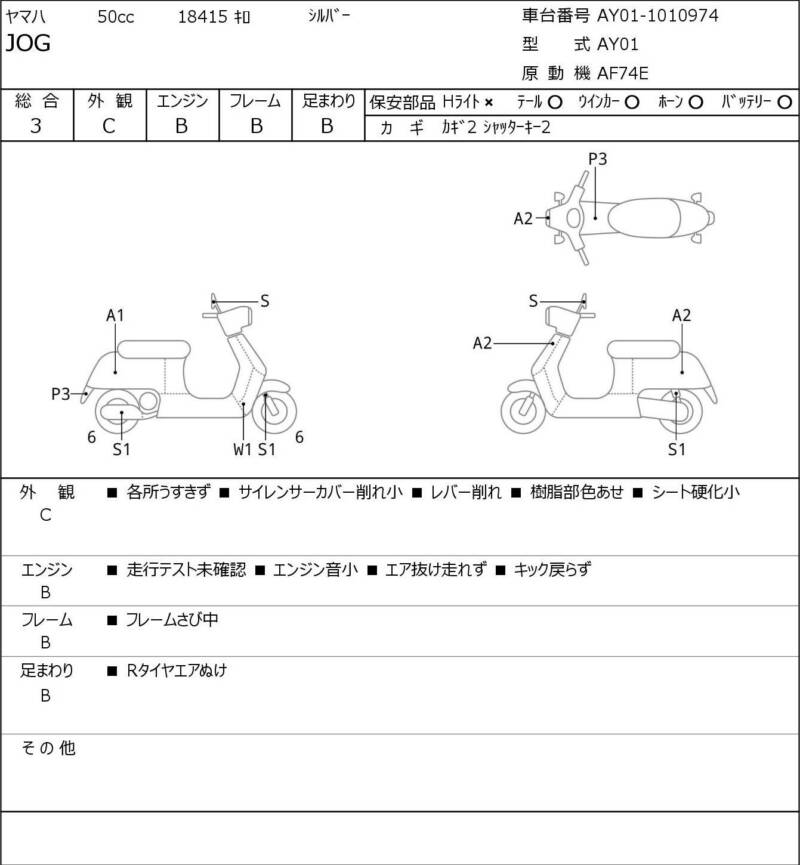 Карта повреждений