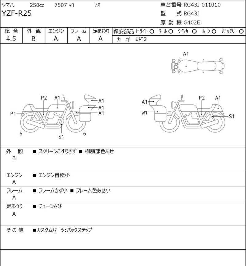 Карта повреждений