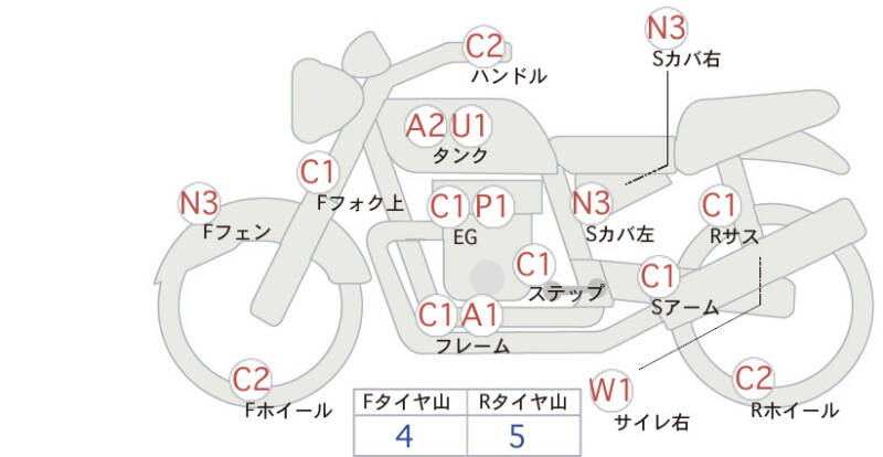 Карта повреждений