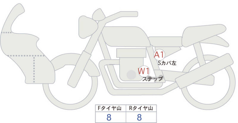 Карта повреждений
