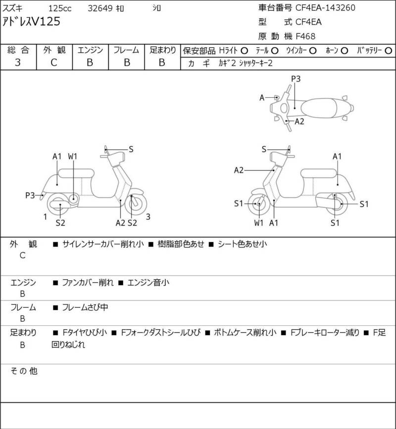 Карта повреждений