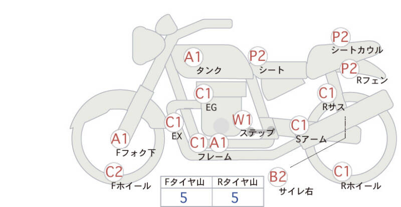 Карта повреждений