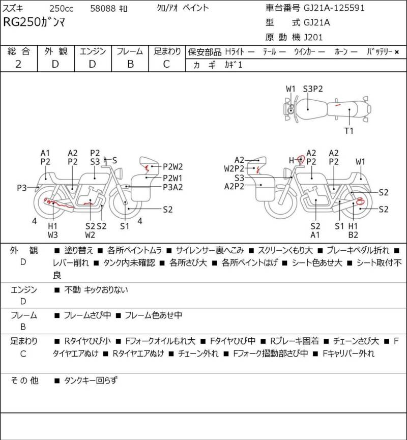 Карта повреждений