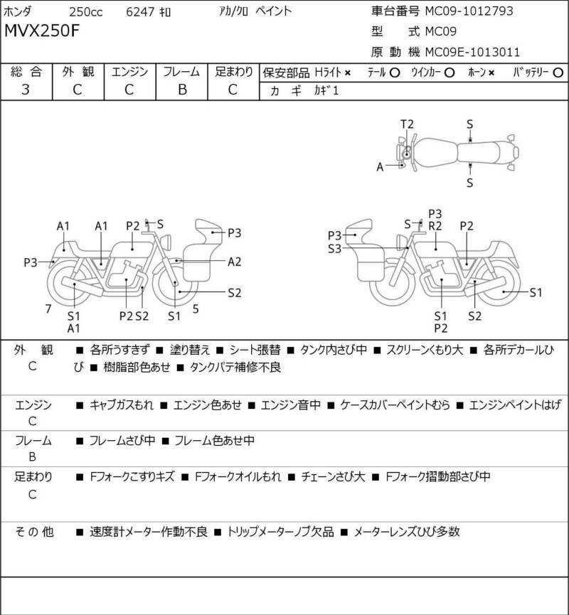 Карта повреждений