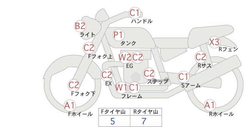 Карта повреждений