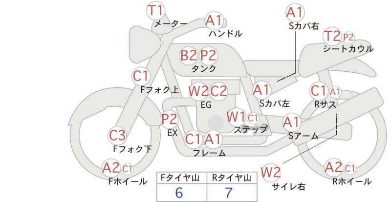 Карта повреждений