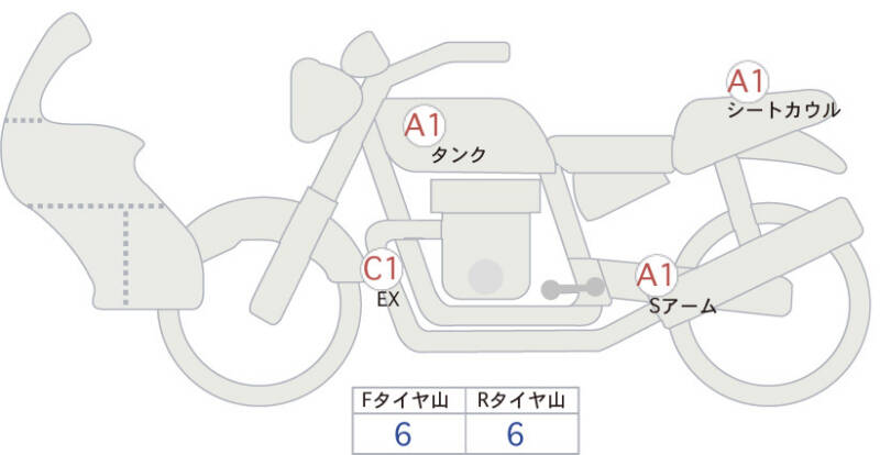Карта повреждений