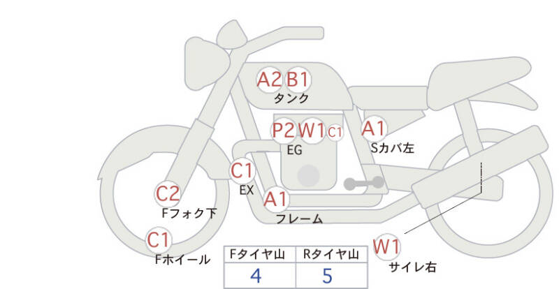 Карта повреждений