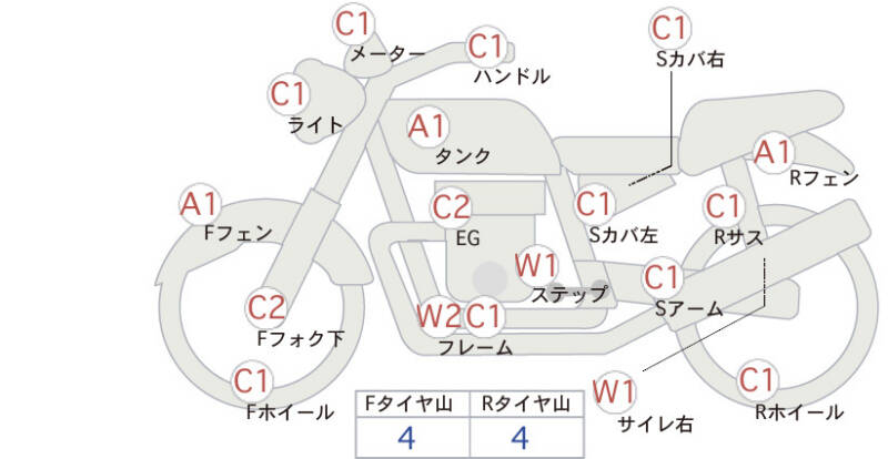 Карта повреждений