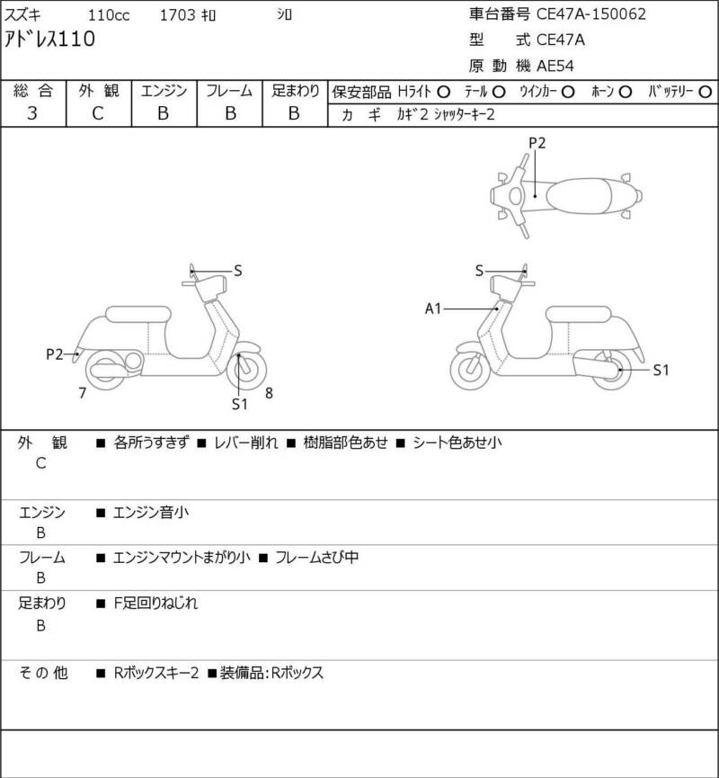 Карта повреждений