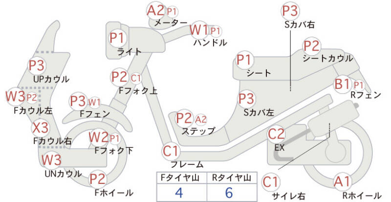 Карта повреждений