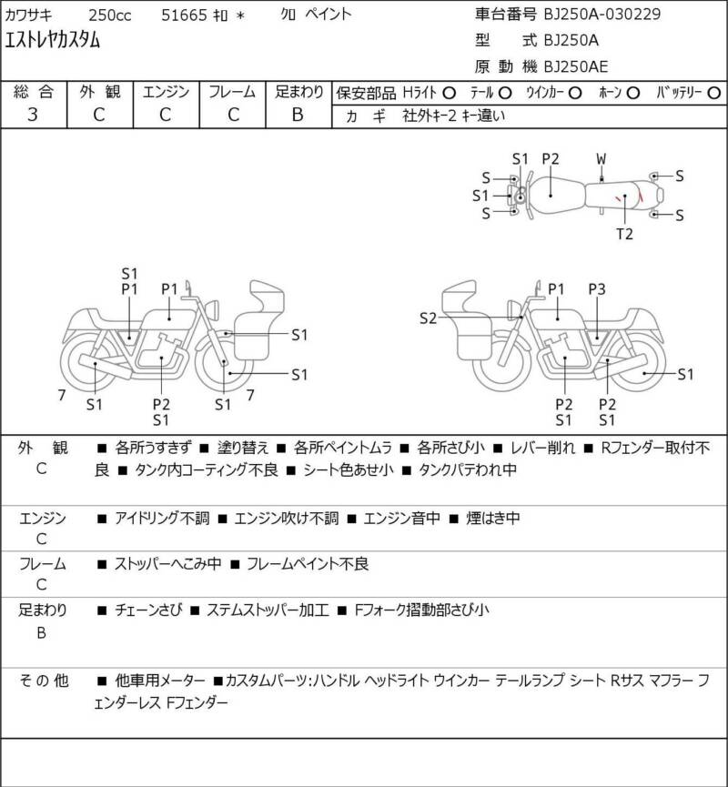 Карта повреждений