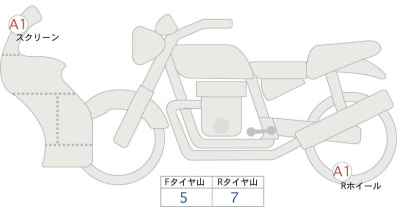 Карта повреждений