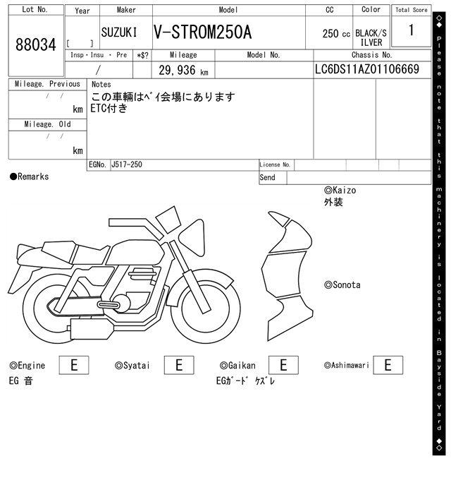 Карта повреждений