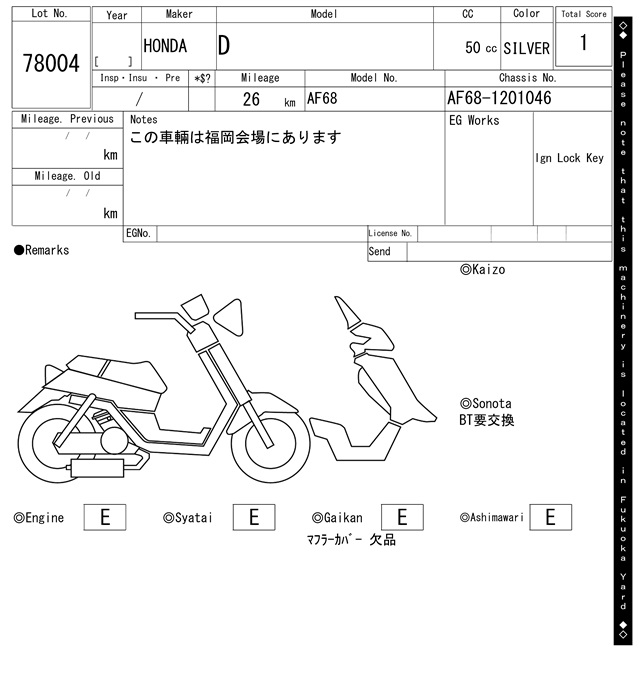 Карта повреждений