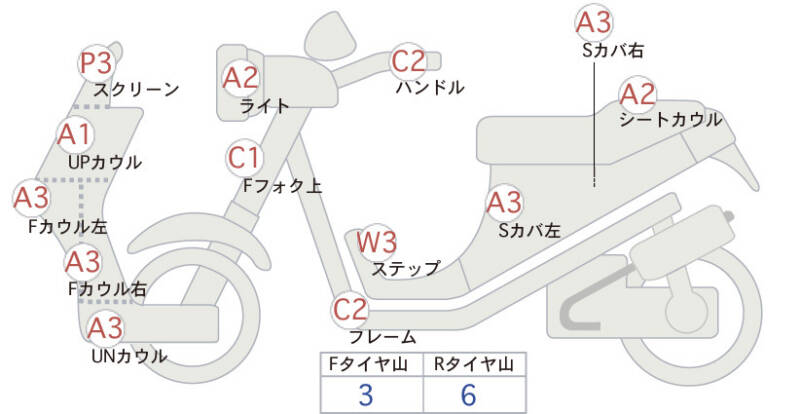 Карта повреждений