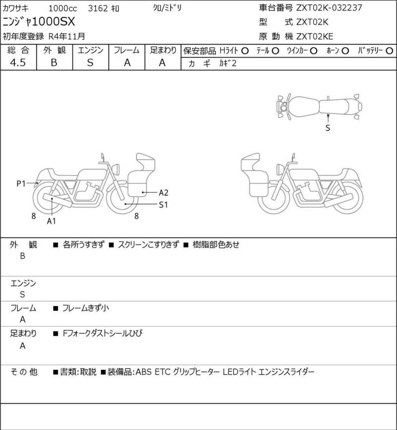 Карта повреждений