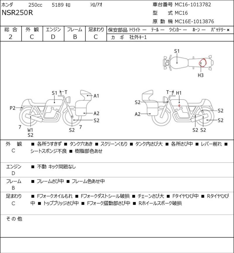 Карта повреждений