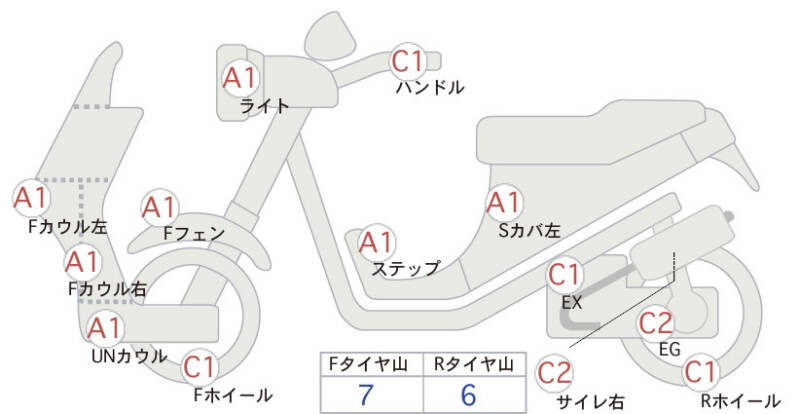 Карта повреждений