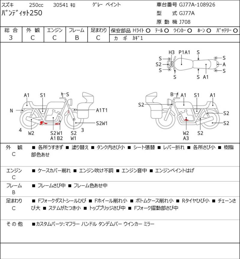 Карта повреждений