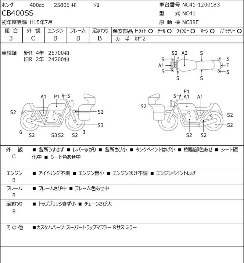 Карта повреждений