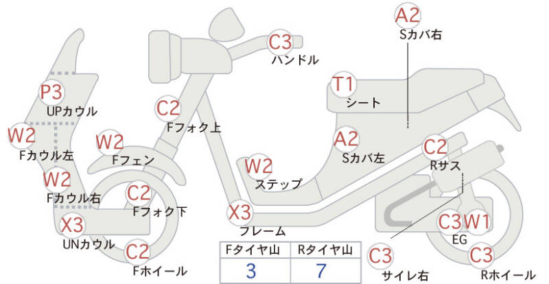 Карта повреждений