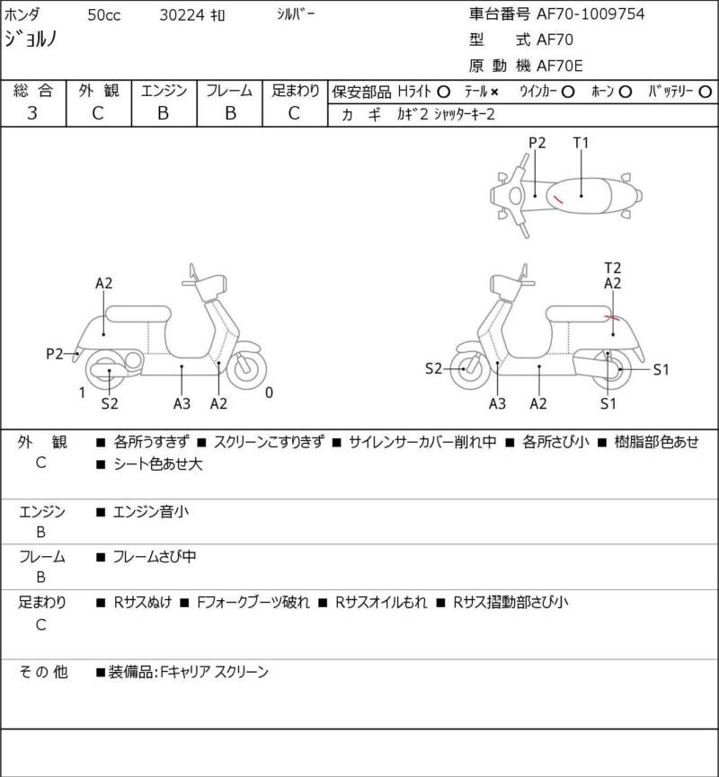 Карта повреждений