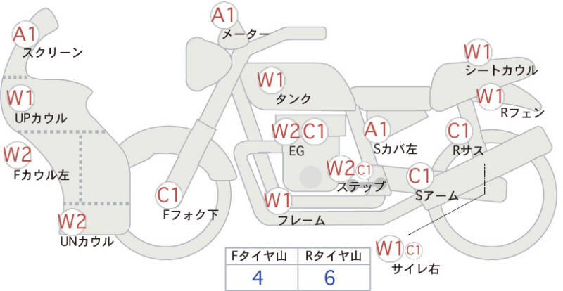 Карта повреждений