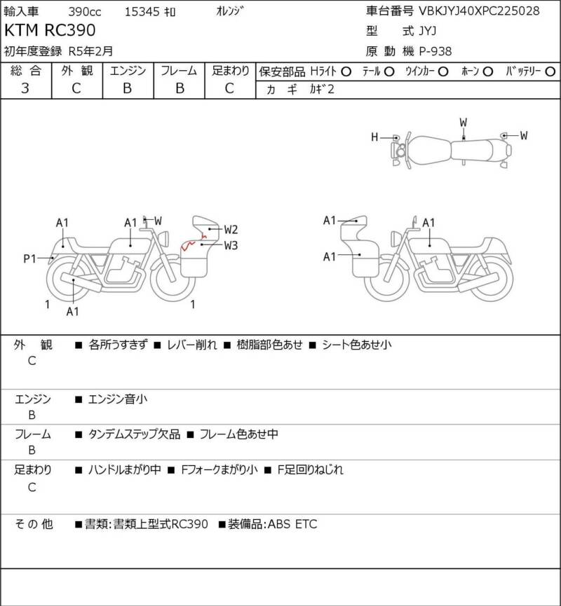 Карта повреждений